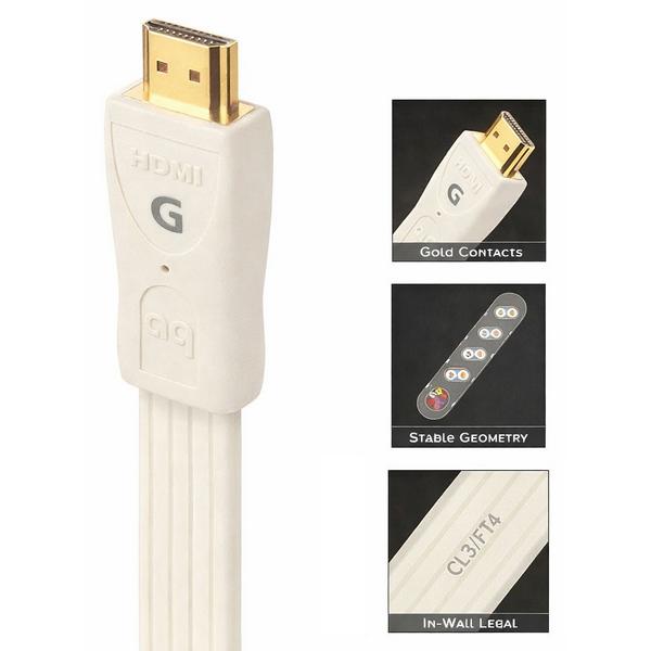 Кабель HDMI AudioQuest