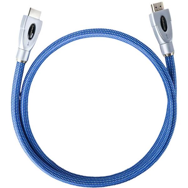 Кабель HDMI Denafrips