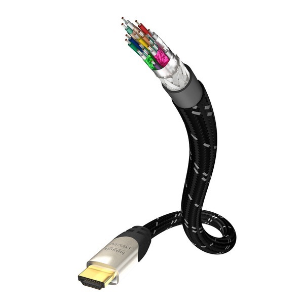 Кабель HDMI Inakustik